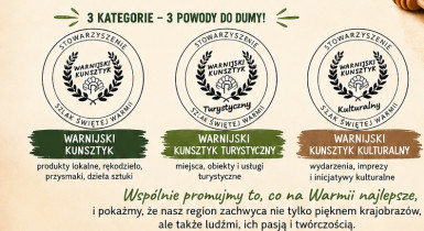 Kunsztyk Warnijski 2027/2028
